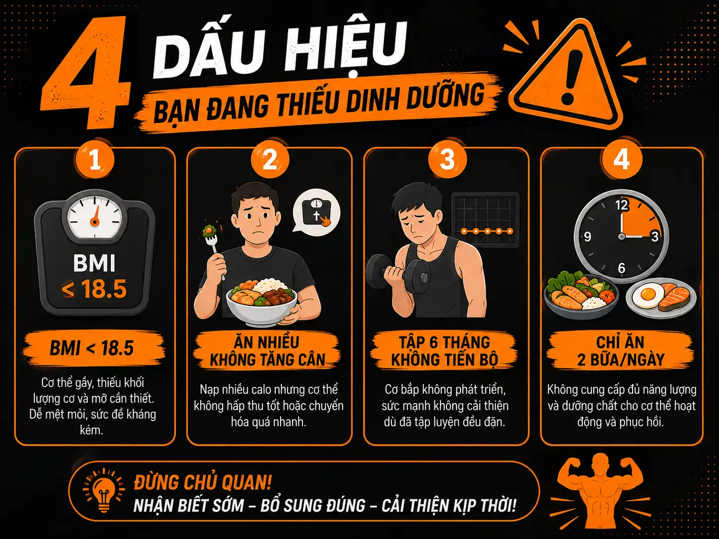 4 Dấu Hiệu Cần Dùng Mass Gainer Ngay Lập Tức BauGym