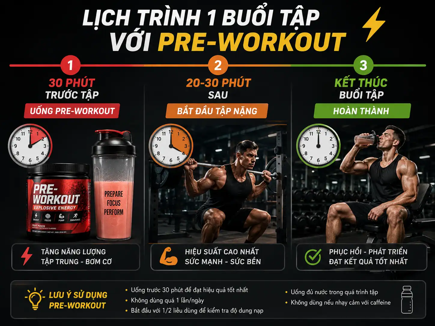 Hướng Dẫn Sử Dụng Pre-Workout Dùng Chuẩn BauGym