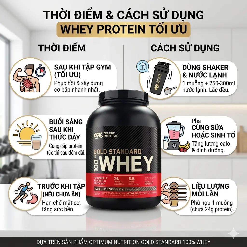 Uống whey sau tập