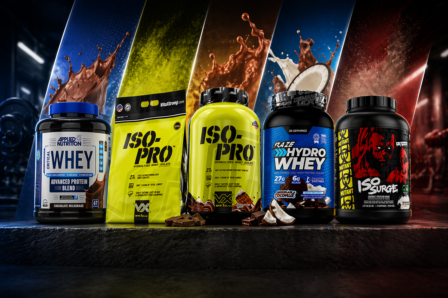 Thị trường Whey Protein 2025