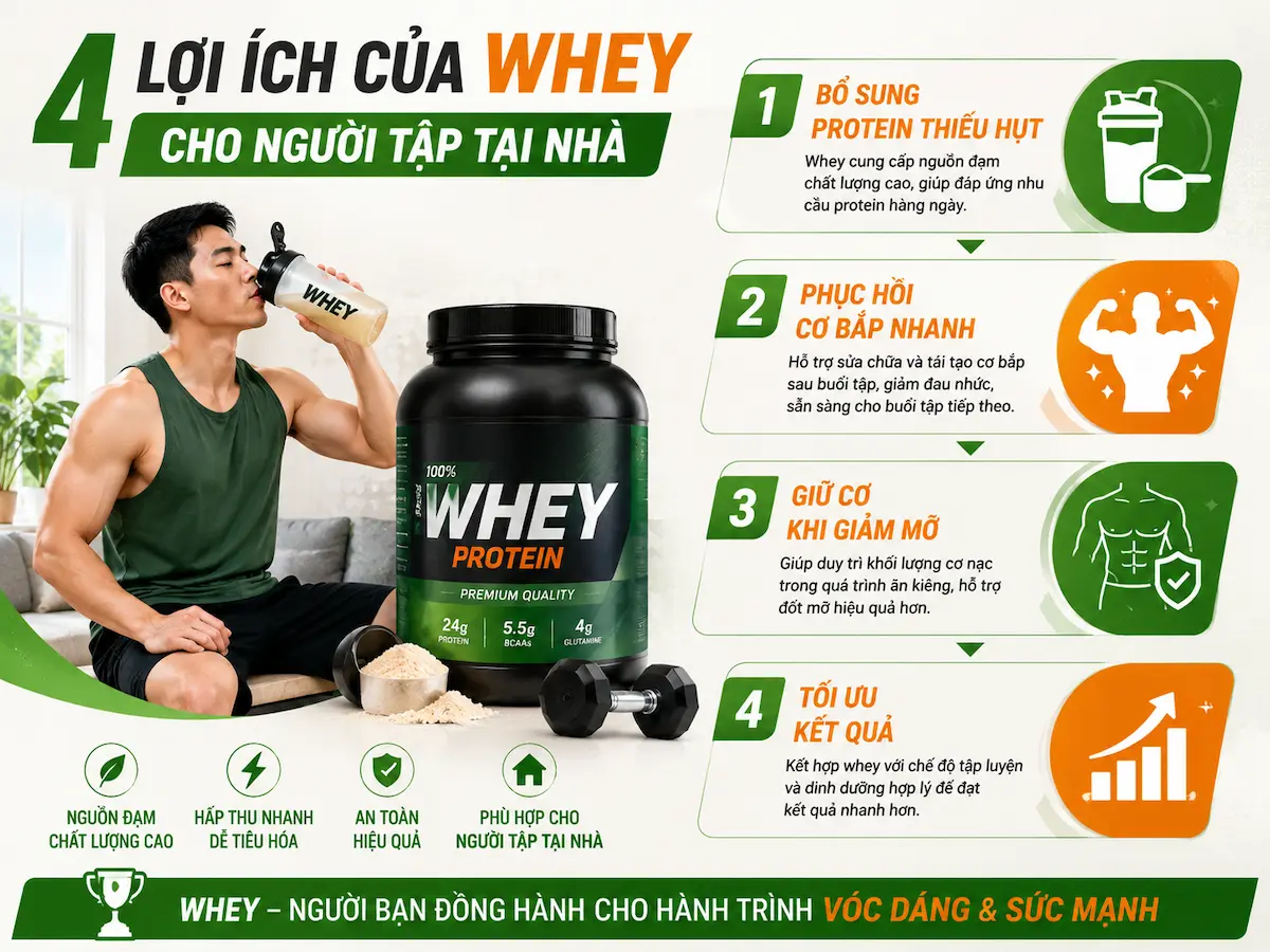 Người phụ nữ hạnh phúc sau khi tập tại nhà và dùng whey