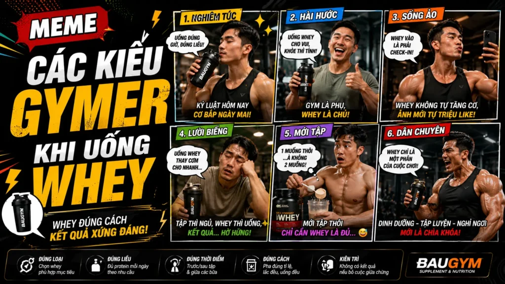 Meme Các Kiểu Gymer Khi Uống Whey